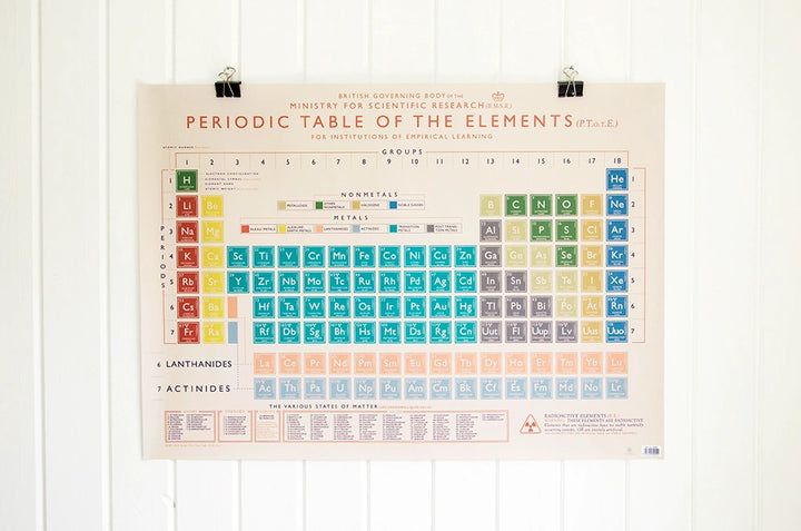 Periodic Table of Elements wrapping paper sheet hung on a white wall
