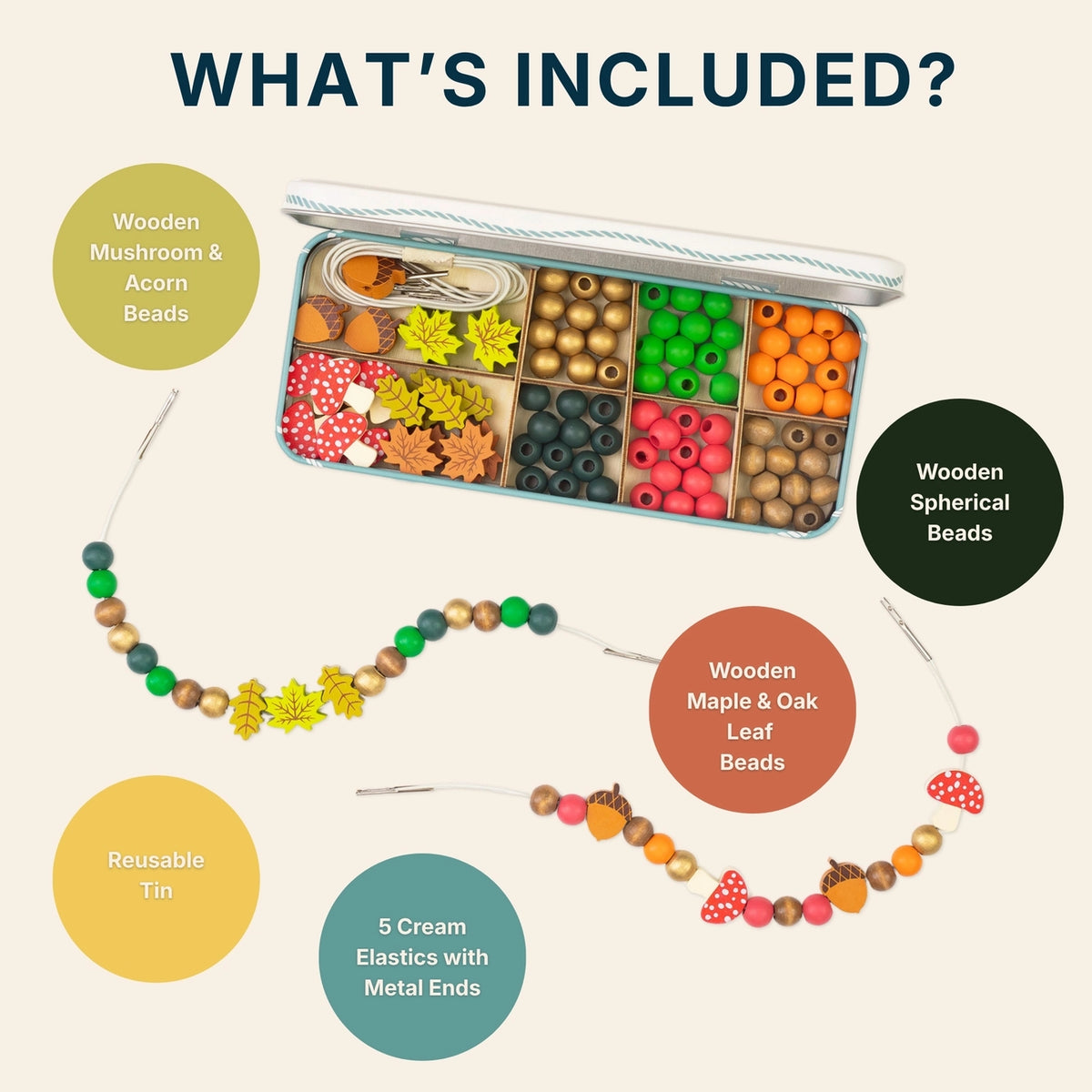 An infographic detailing the contents of a beading kit, titled 'WHAT'S INCLUDED?'. It shows an open tin filled with various coloured wooden beads, two finished beaded bracelets, and five circular callouts identifying the components: 'Wooden Mushroom & Acorn Beads', 'Wooden Spherical Beads', 'Wooden Maple & Oak Leaf Beads', 'Reusable Tin', and '5 Cream Elastics with Metal Ends'.
