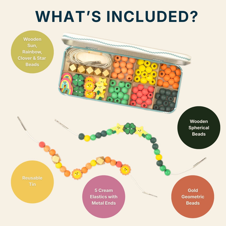 An infographic showing what is included in a bead-making kit, featuring a reusable tin filled with colorful beads and two example beaded necklaces. The image includes text callouts and colored circles describing the contents: wooden sun, rainbow, clover, and star beads; wooden spherical beads; reusable tin; gold geometric beads; and 5 cream elasticities with metal ends.