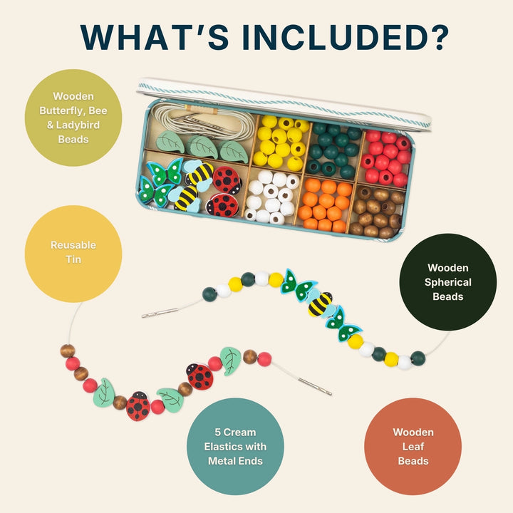 An infographic showing what is included in a bead-making kit, featuring a metal tin filled with colorful wooden beads, a beaded bracelet, and text callouts for reusable tin, wooden butterfly and bird beads, spherical beads, leaf beads, and elastic ends on a beige background.