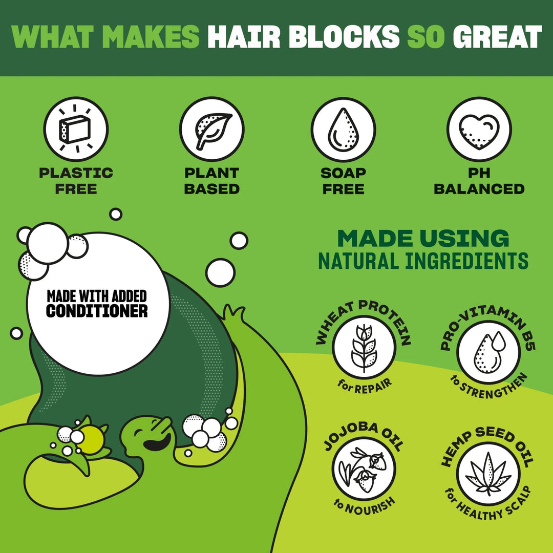 Green background with icons and text highlighting features of hair blocks, including being plastic-free, plant-based, soap-free, pH-balanced, made with added conditioner, and containing natural ingredients like wheat protein, pro-vitamin B5, jojoba oil, and hemp seed oil.