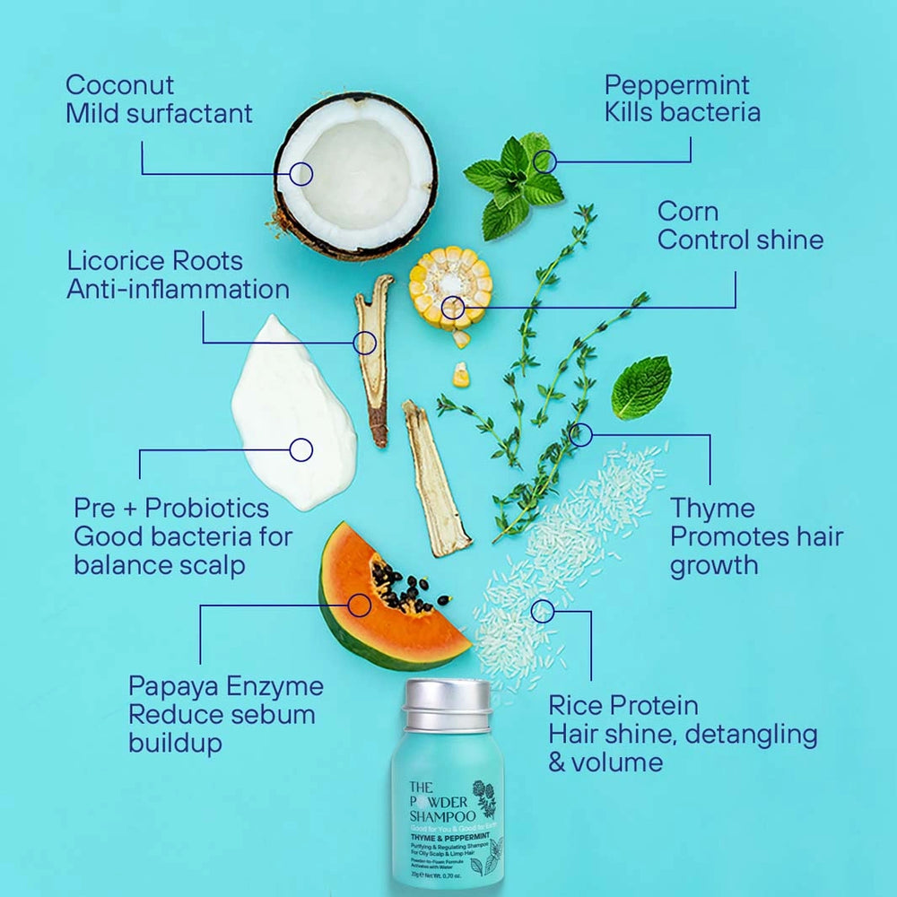 ingredients diagram for thyme and peppermint purifying and regulating powder shampoo 